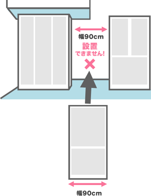 設置場所のチェック