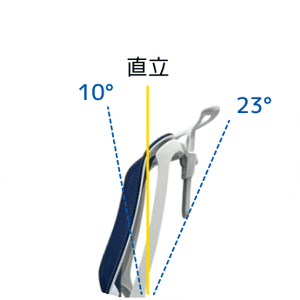 アーロンの機能2