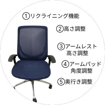 ゼファーチェアの機能3